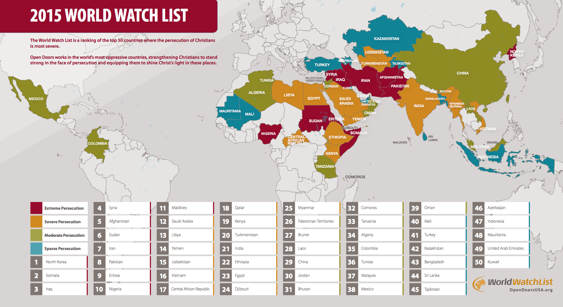¿Quién persigue a los cristianos?